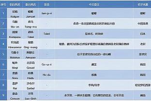 “9”号球衣退役仪式不见不散！易建联：12月29日见