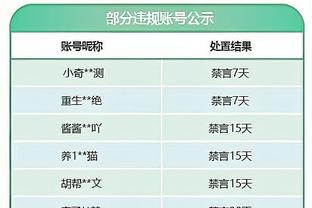 ?美记：奎克利想打首发控卫 理想年薪2500-3000万与布伦森相似